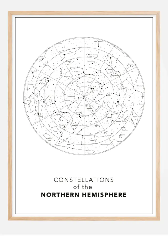 Northern hemisphere Plagát